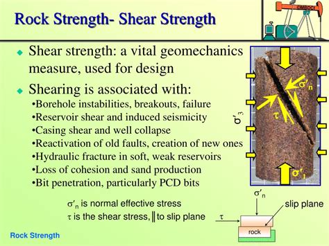 Simultaneous Identification of Rock Strength and Fracture 